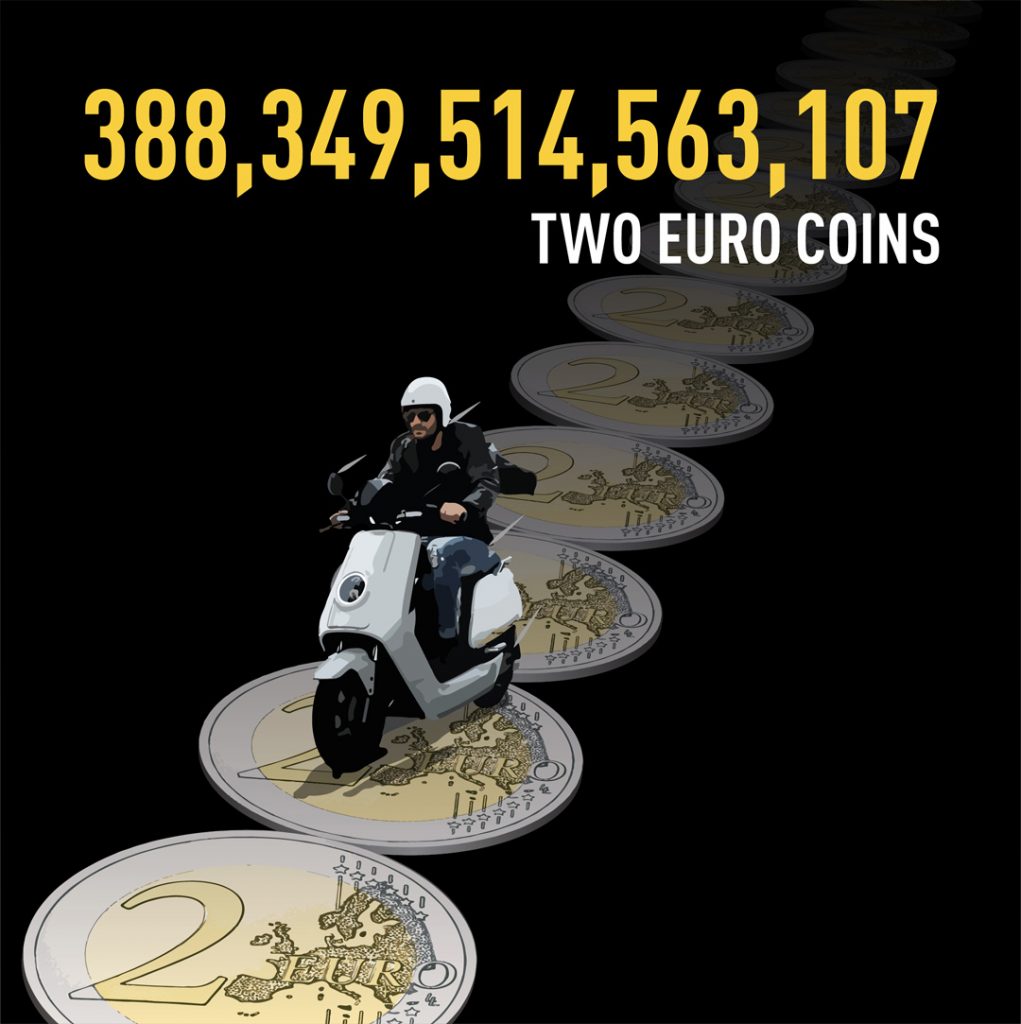 10 billion km equals 388 trillion 2 Euro coins side by side